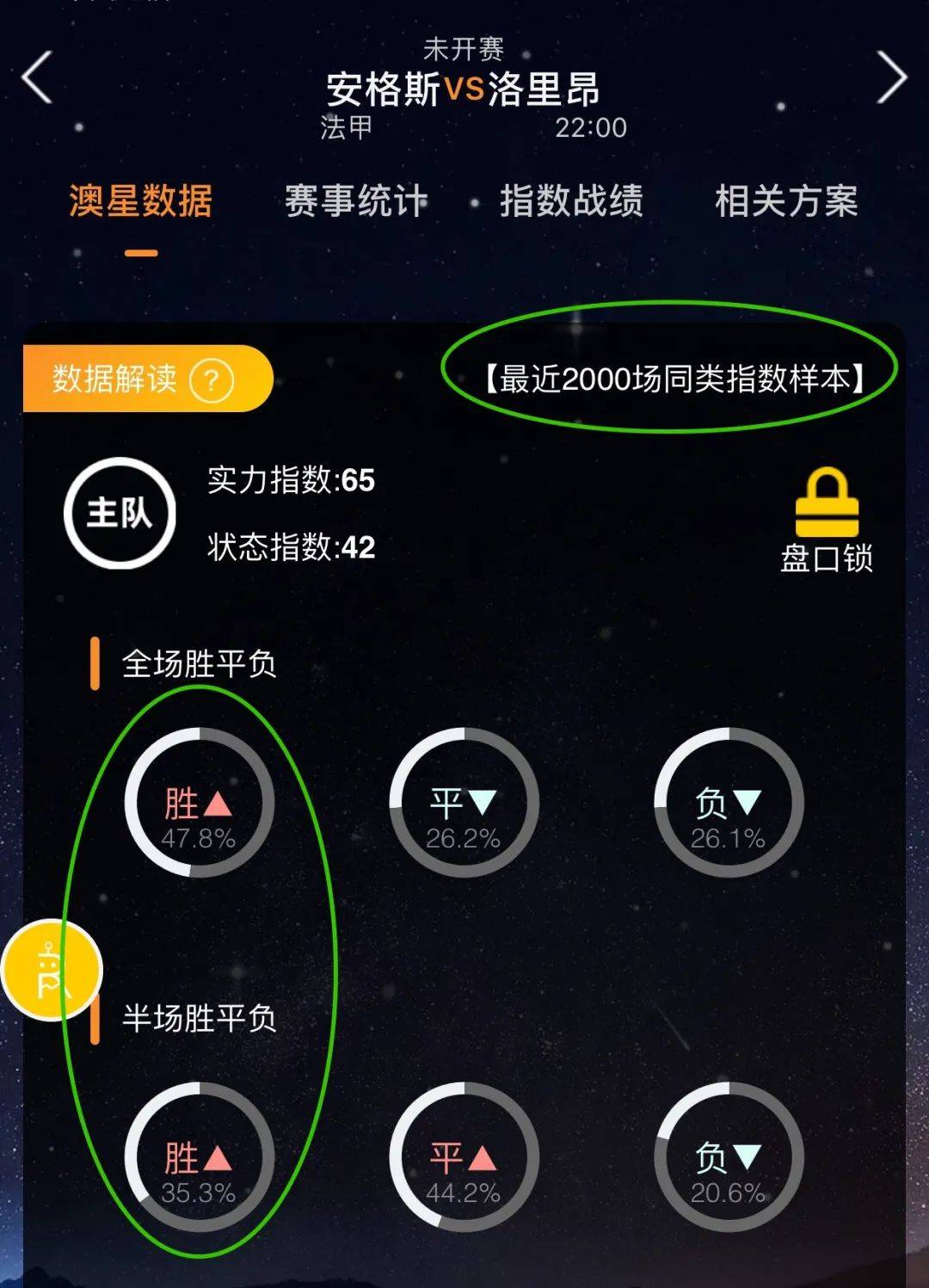 比赛增
