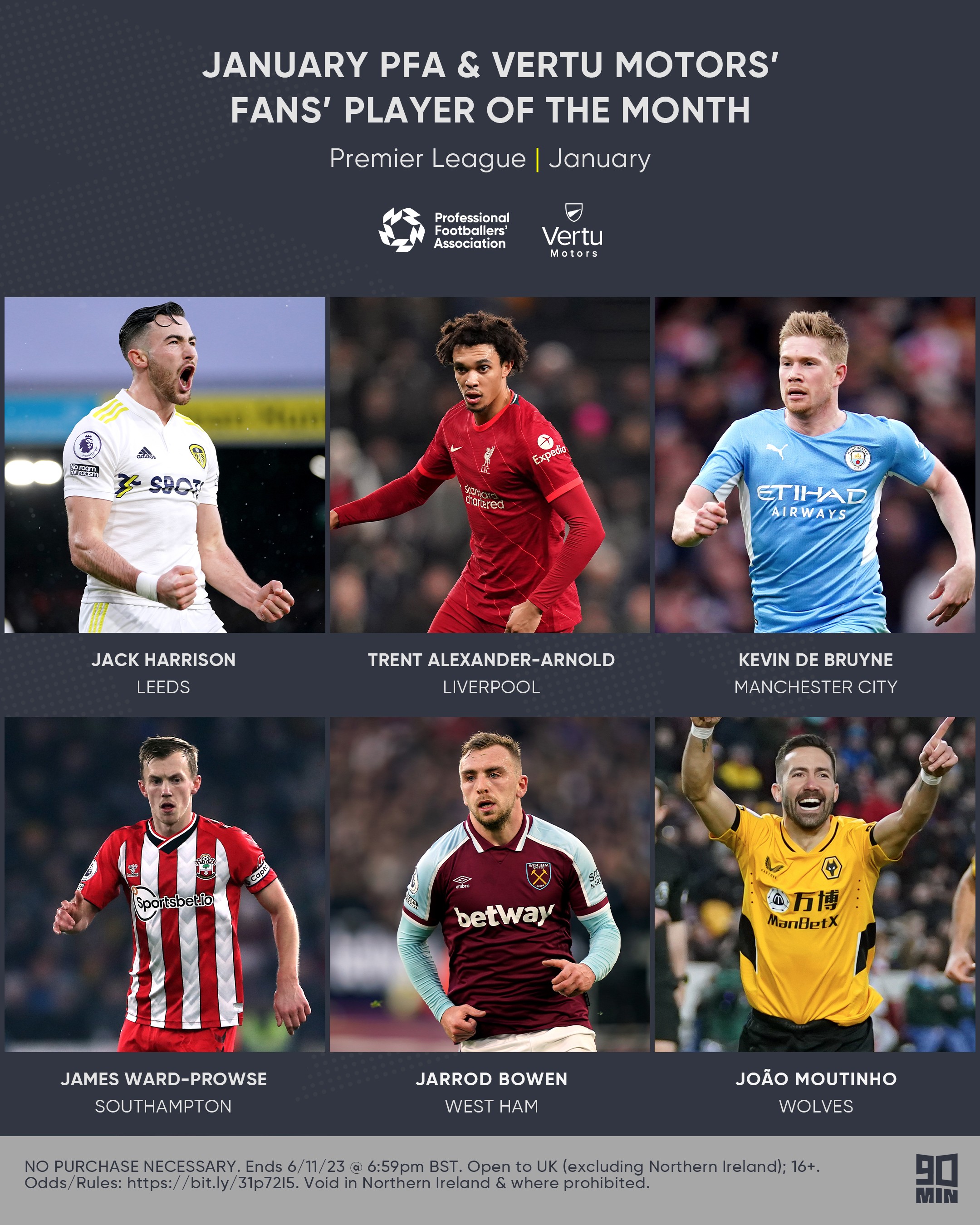 在技战术层 在技战术层